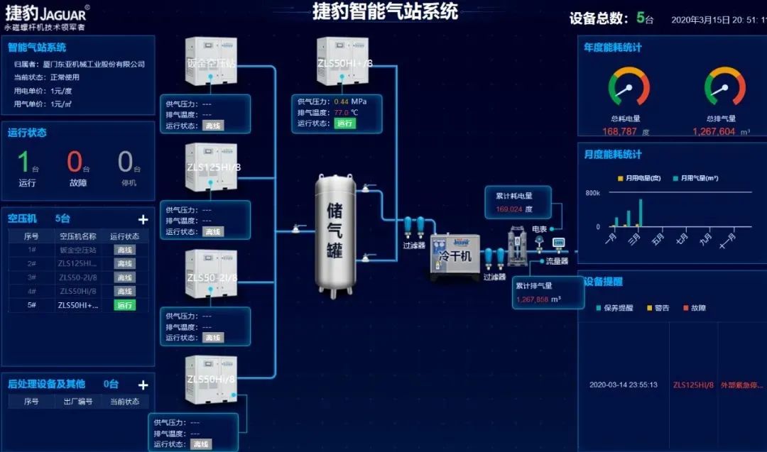 智能永磁電機(jī)優(yōu)勢(shì)有哪些江蘇江陰廣信金屬貿(mào)易？